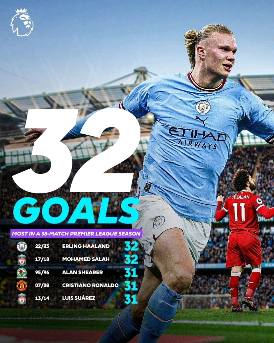 阿根廷轻取智利,哈兰德打破历史纪录 阿根廷轻取智利,哈兰德打破历史纪录