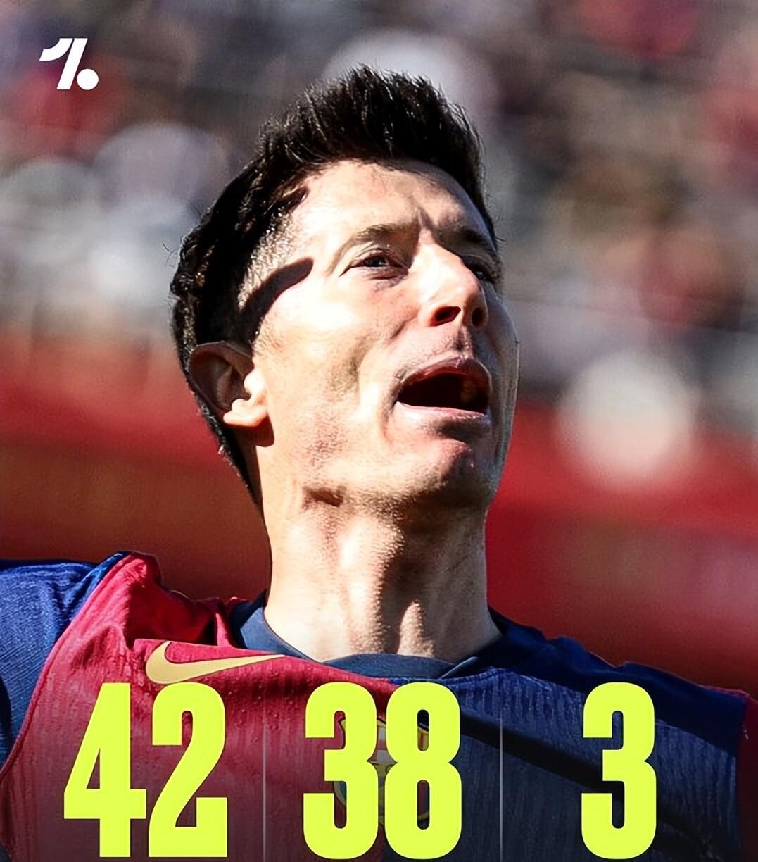 秘鲁鏖战曼联，莱万绝境逆转